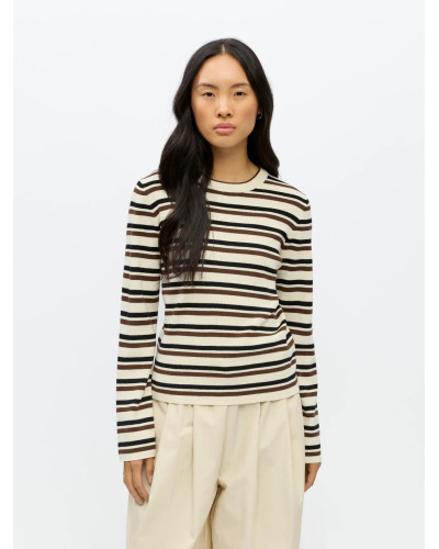OBJESTER LS PULLOVER